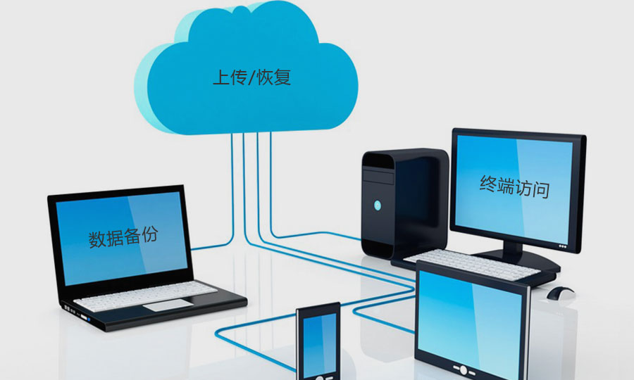 找網(wǎng)站設(shè)計(jì)公司進(jìn)行網(wǎng)站搬家或重裝需要收費(fèi)嗎