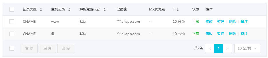 為什么網(wǎng)站域名解析更改后打開網(wǎng)址還是老網(wǎng)站內(nèi)容